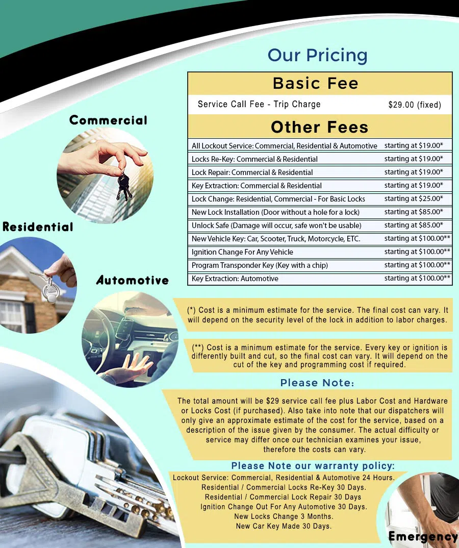 Universal Locksmith Store Swansea, MA 508-343-8277